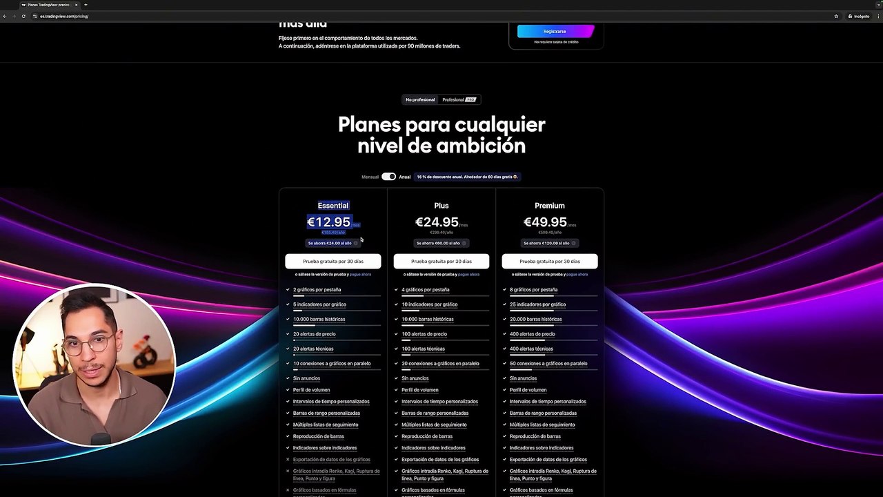 Cómo Empezar A Hacer Trading Y Ganar Dinero Desde 0 En 2025