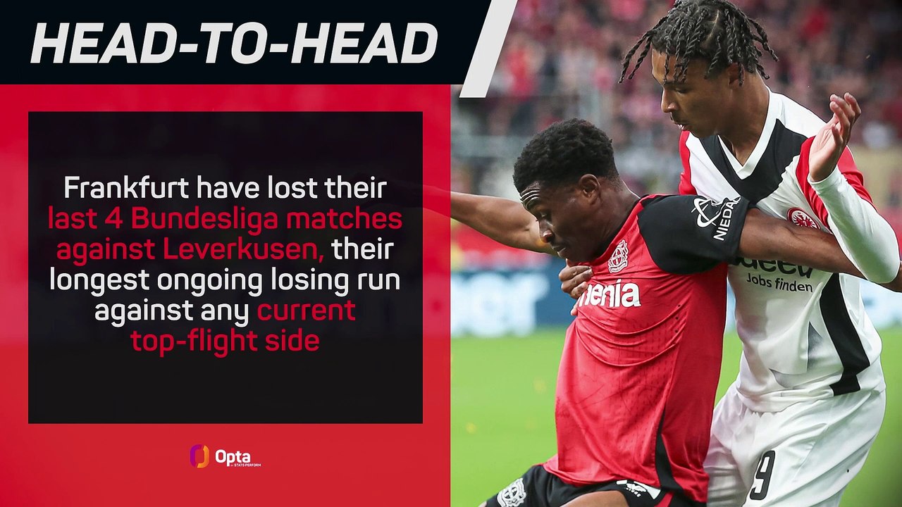 Eintracht Frankfurt v Bayer Leverkusen - Big Match Predictor