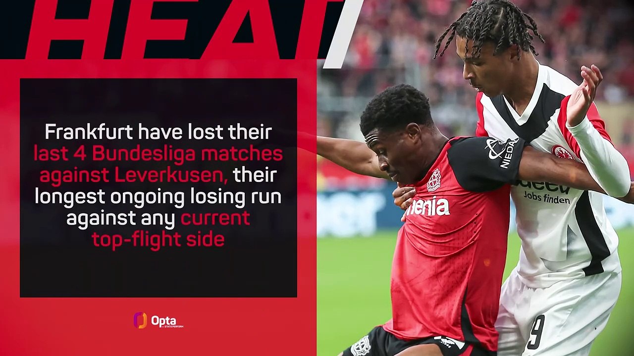 Eintracht Frankfurt v Bayer Leverkusen - Big Match Predictor