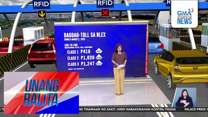 Dagdag-toll sa NLEX (simula March 2, 2025) | Unang Balita