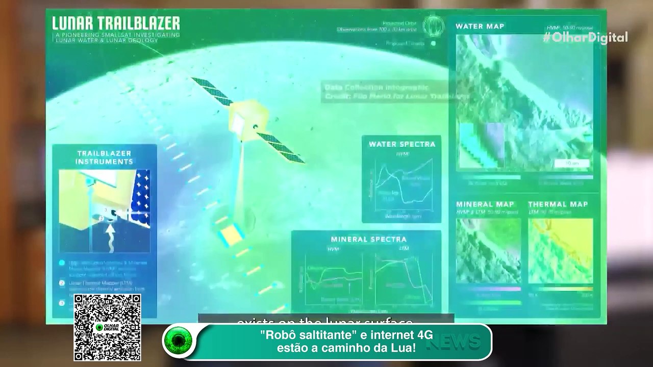 Robô saltitante e internet 4G estão a caminho da Lua!