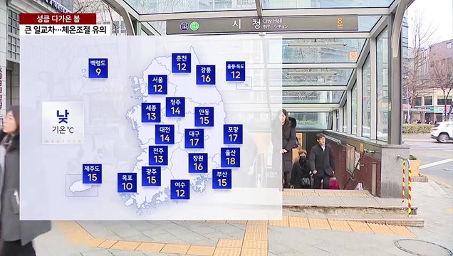 [날씨] 봄기운 가득, 큰 일교차 주의...삼일절 연휴 비바람 / YTN