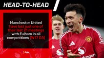 Manchester United v Fulham - Big Match Predictor