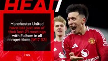 Manchester United v Fulham - Big Match Predictor
