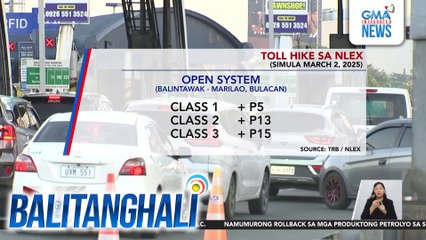 Toll hike sa NLEX (Simula March 2, 2025) | Balitanghali