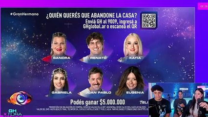 Golden Ticket: cuándo se podrá empezar a votar a los exparticipantes para que ingresen a Gran Hermano 2024