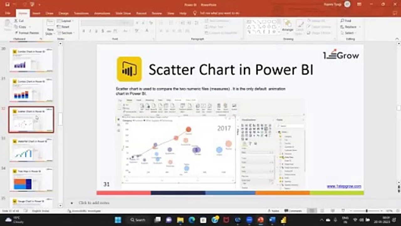 Power BI Scatter Chart