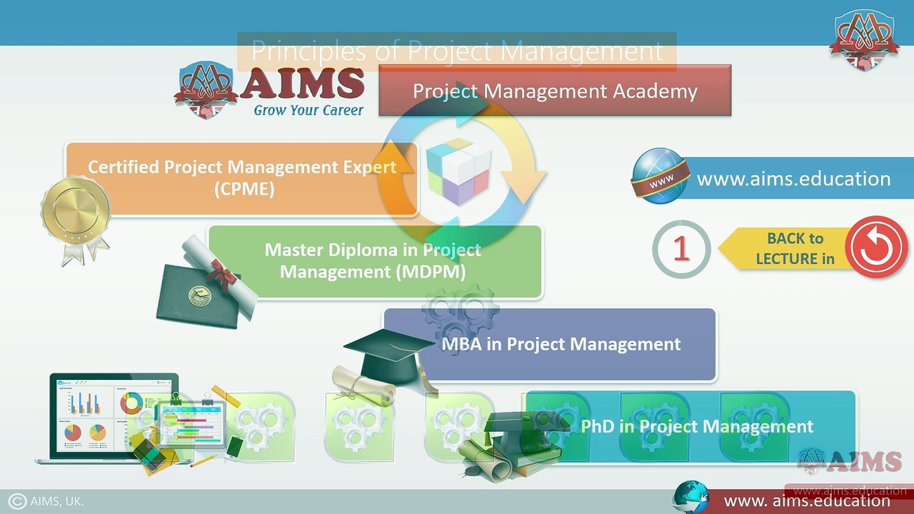 Unlocking Success: The 7 Key Principles of Project Management Explained