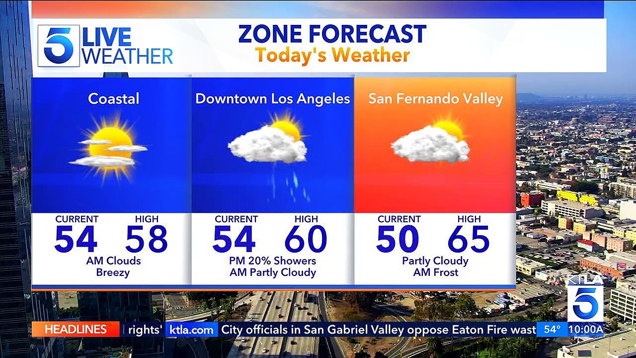 KTLA-DT-01282025-0958AM