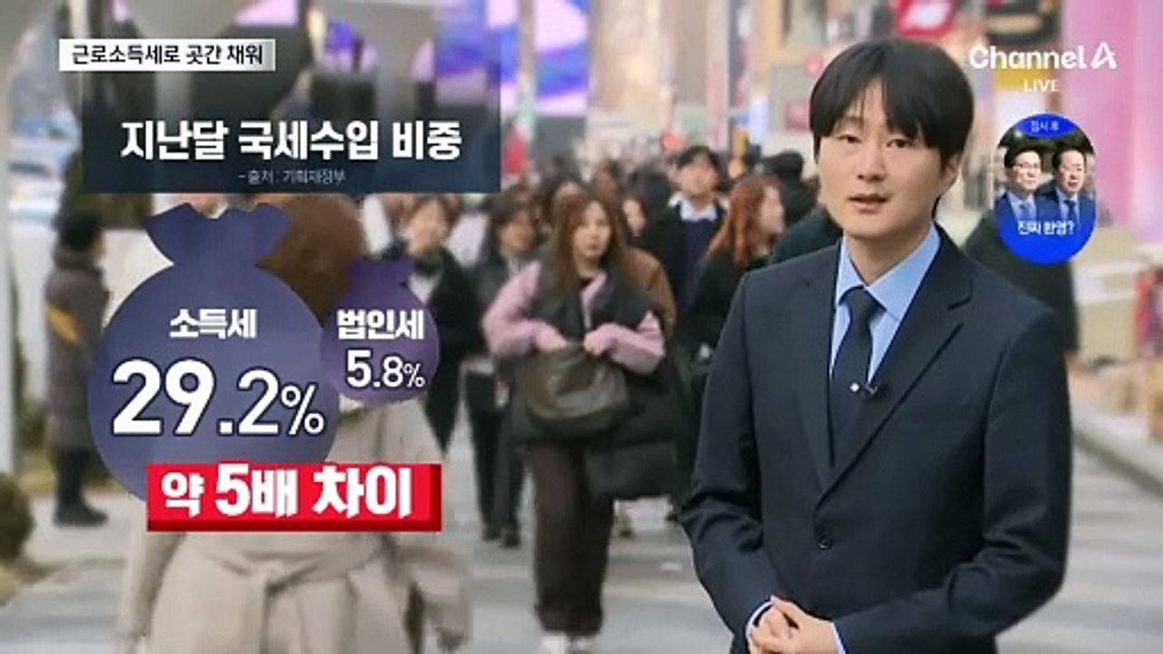 세수펑크 피했지만…직장인 유리지갑으로 채워