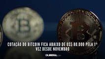 Cotação do bitcoin fica abaixo de US$ 80.000 pela 1ª vez desde novembro