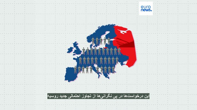 اروپا بدون حمایت آمریکا در صورت حمله روسیه به چه چیزهایی نیاز است؟