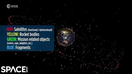 How Much Space Debris Is In Earth's Orbit?