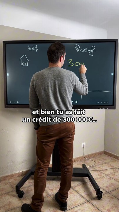 Bilan Financier