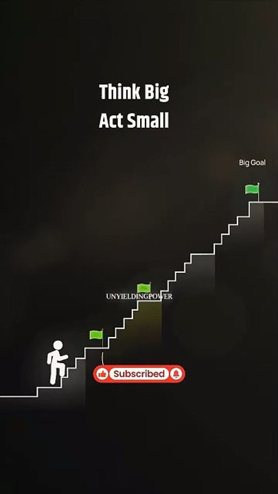 Want to Chase Your Dreams ? Watch it Now