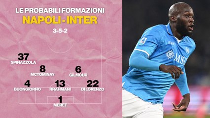 Napoli-Inter, le probabili formazioni: la scelta su Thuram