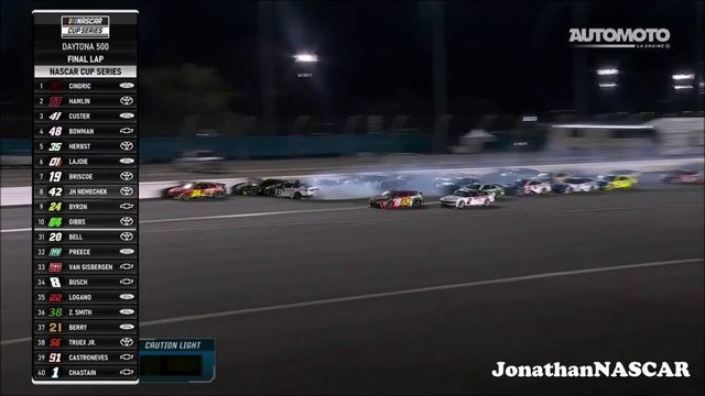 Finish Daytona 500 2025 NASCAR Cup Serie