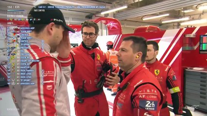 Le replay du grand format du Qatar 1812km - Endurance - Championnat du monde