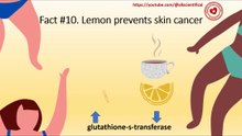 Lemon prevents skin cancer