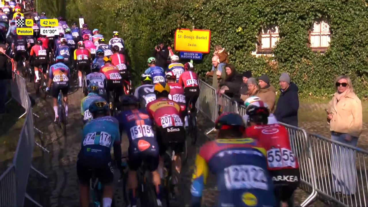Le résumé du Nieuwsblad