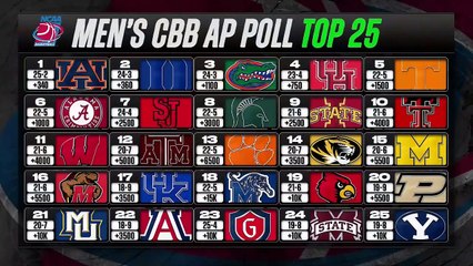 Florida vs. Texas A&M: Gators Set for Bounce Back Win