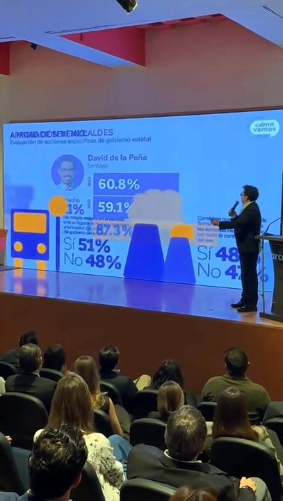 David de la Peña, el alcalde mejor evaluado en Nuevo León