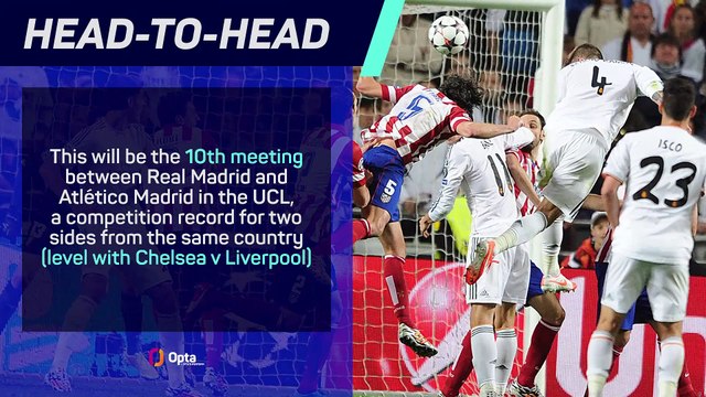 Real Madrid v Atletico Madrid - Big Match Predictor