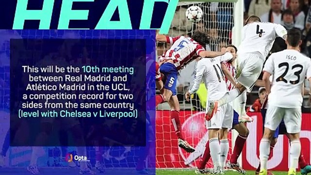 Real Madrid v Atletico Madrid - Big Match Predictor