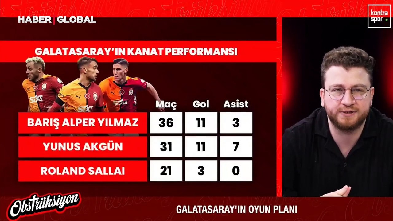 Uğur Karakullukçu'dan Galatasaraylı futbolcuya flaş eleştiri: "Hücum yetenekleri Galatasaray seviyesinde değil"
