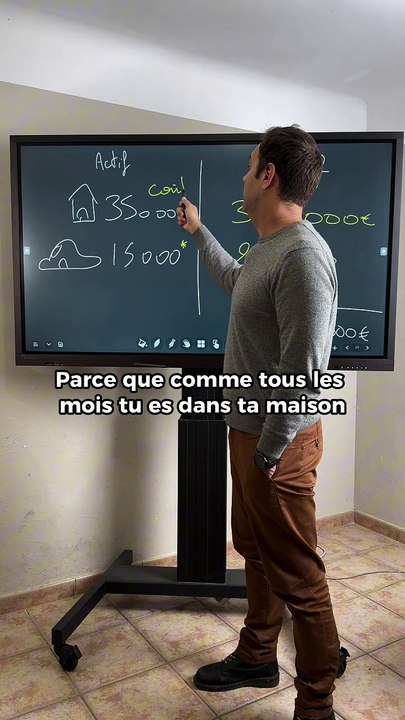 Bilan Financier (part. 2)