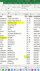 Excel Tips and Tricks - Excel Shortcut to Repeat Your Last Action