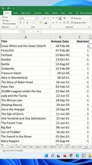 Excel Tips and Tricks - Emoji To Show Status