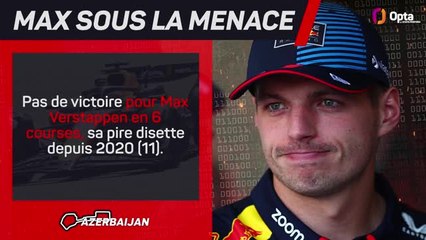 GP d'Azerbaïdjan - La présentation de la course