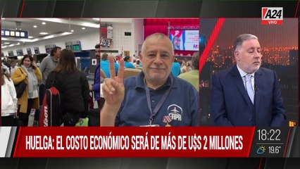 ✈️ PARO DE PILOTOS EN AEROPARQUE