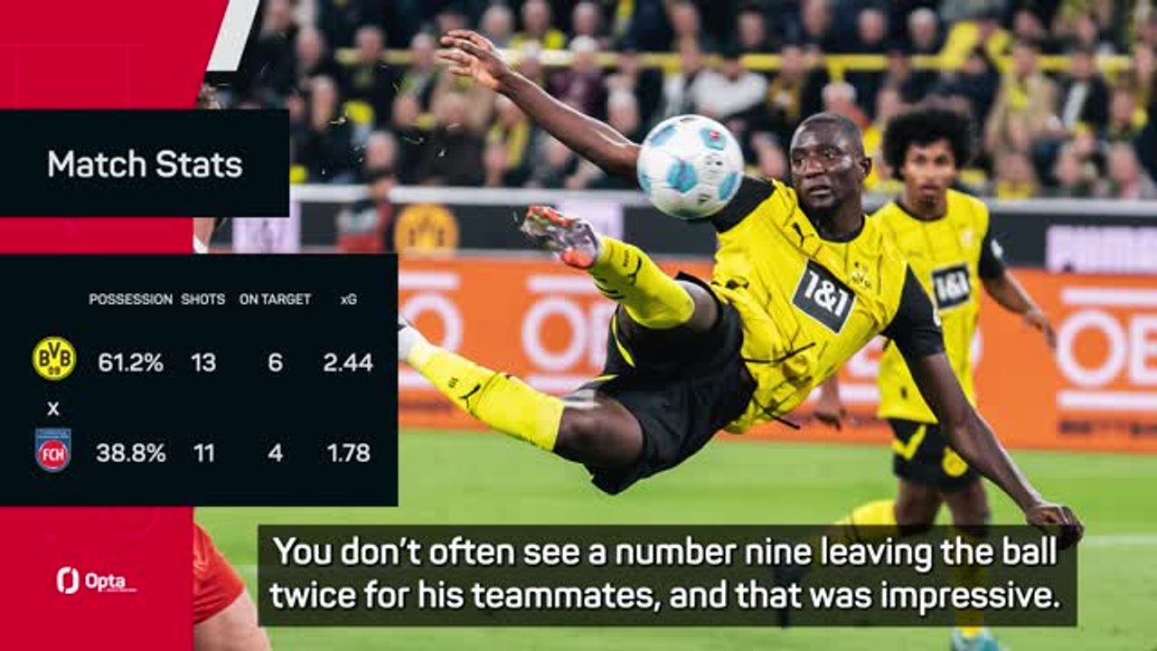 Guirassy debut delights Sahin in Dortmund win over Heidenheim