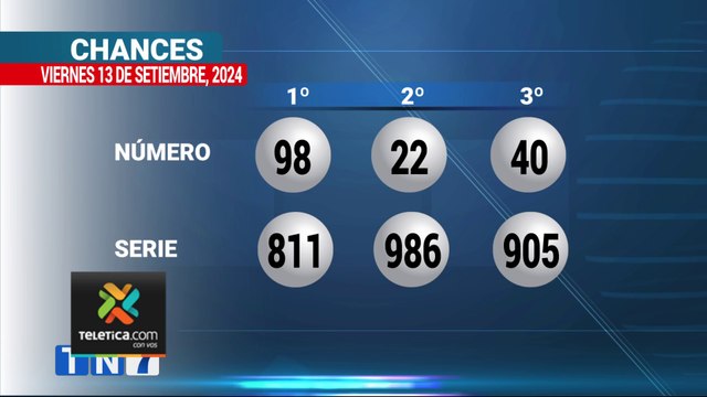 tn7-¡Buenas noticias! Octubre traerá rebaja en precio de combustibles-130924