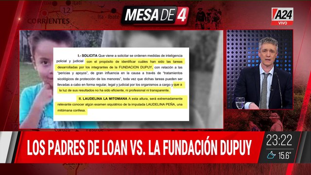 CASO LOAN: 8 IMPUTADOS Y 7 DETENIDOS