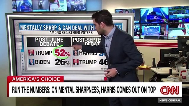 New poll reveals how voters are viewing Trump and Harris after the debate