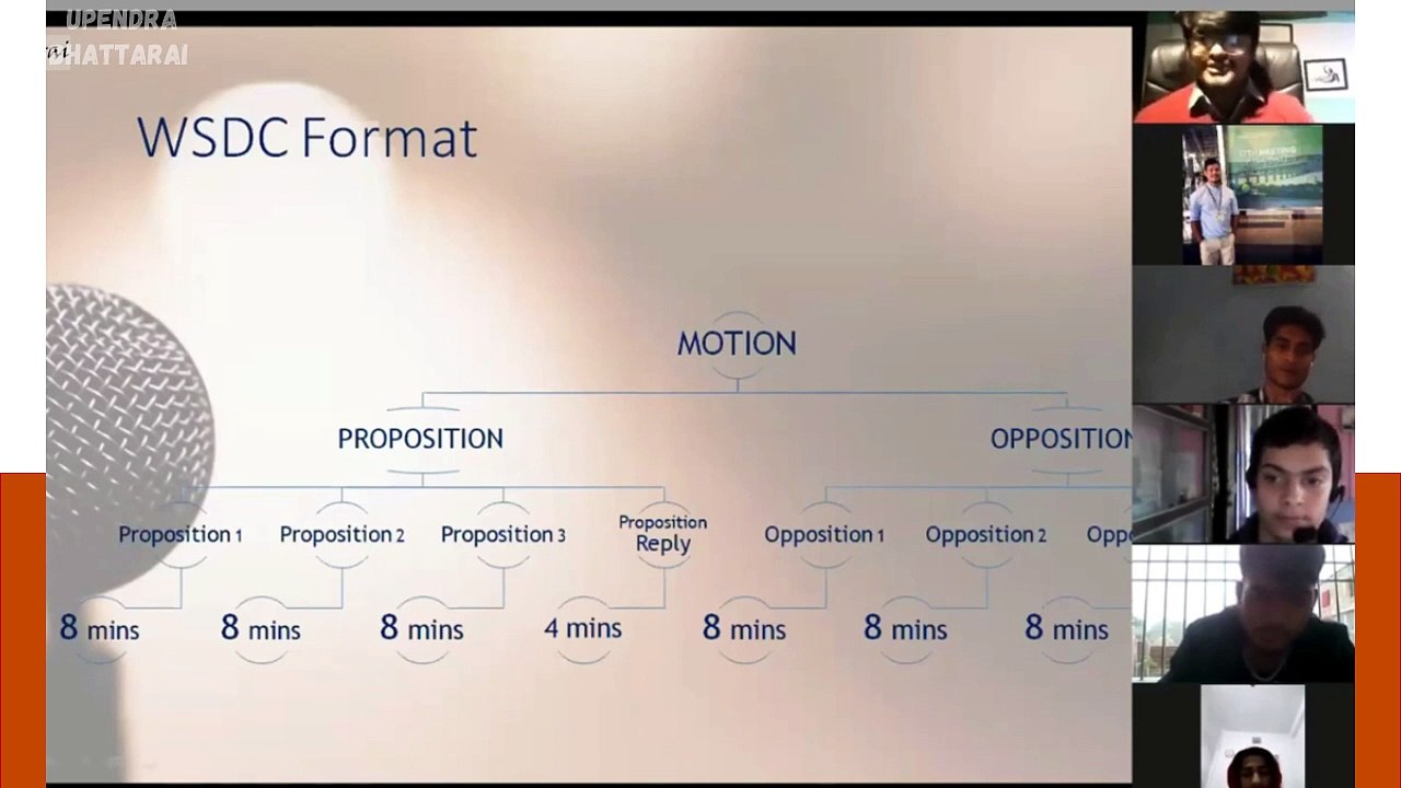 WSDC format of debating