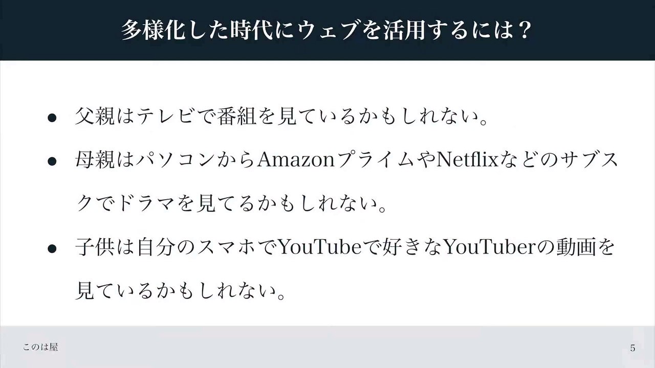 088. 【メディアミックスとは？】複数のメディアを組み合わせるメリット