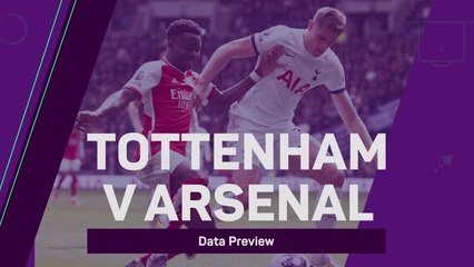 Tottenham v Arsenal - Data Preview