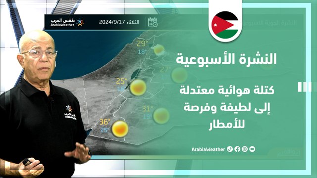 الأردن | الأحوال الجوية المتوقعة خلال أيام هذا الأسبوع وتفاصيل الأمطار المتوقع هطولها!