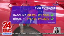 Bigtime rollback sa presyo ng petrolyo, inaasahan sa susunod na linggo | 24 Oras Weekend