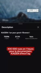 Inoxtag Bat Records with KAIZEN! 🚀