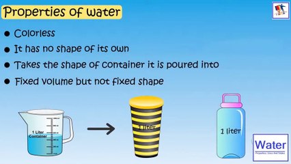 Water (Properties, Uses And States)