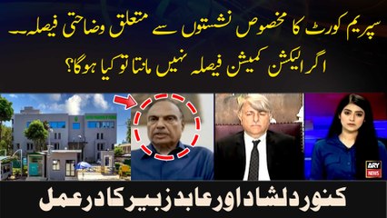 Agar Election Commission Faisla Nahi Maanta To Kya Hoga? kunwar dilshaad