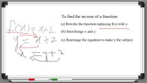 INVERSE FUNCTIONS