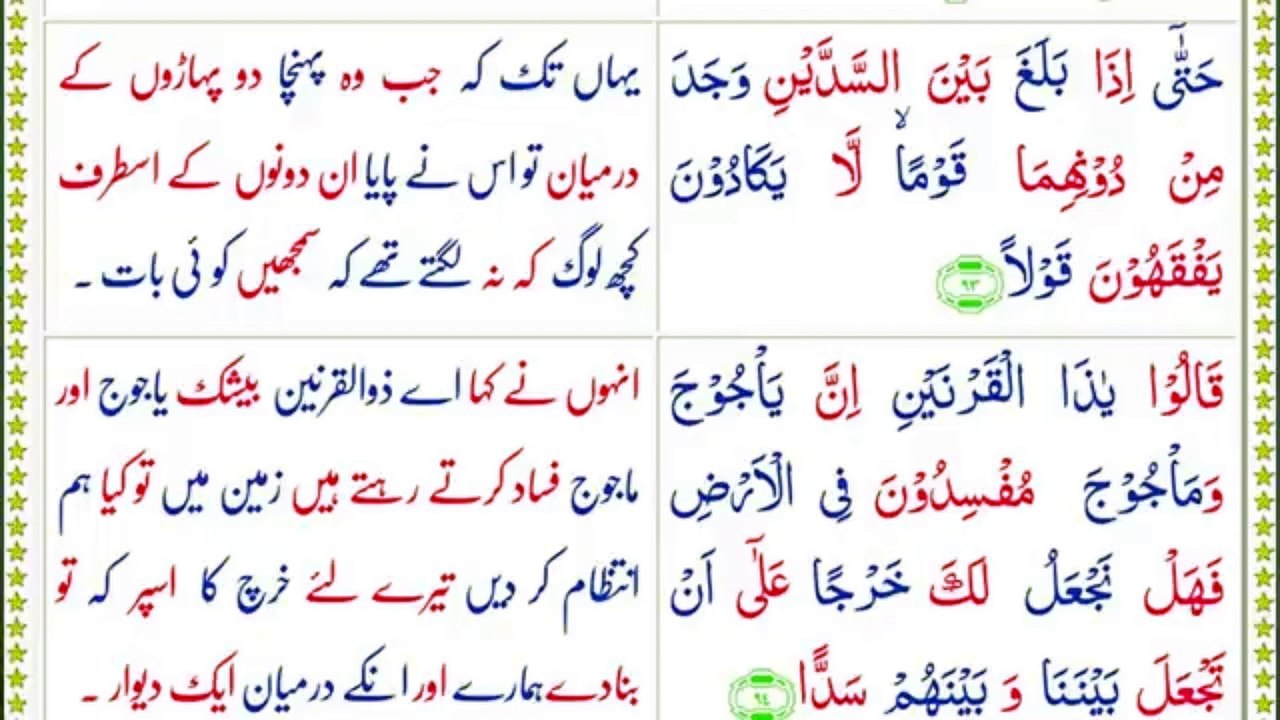 Part-5 Surah Kahf Tafseer: Zulqarnain aur Yajuj Majuj ka Waqia Tafseeli