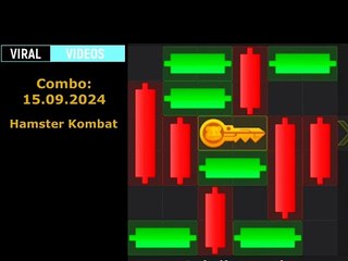15 September Hamster Kombat Cryptic Key Mini Game (15-09-2024)