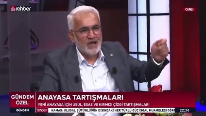 HÜDA PAR Genel Başkanı: Anayasa'nın 4'üncü maddesine karşıyız